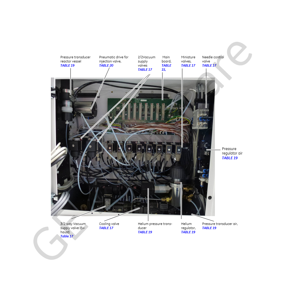 Reactor Cooling Valve (Reactor 1) Reactor Cooling Valve (Reactor 1)